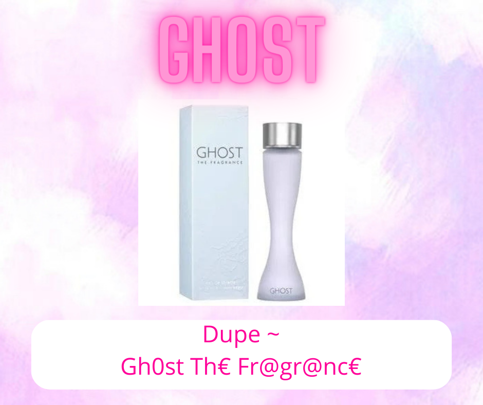 Perfume / Aftershave Set