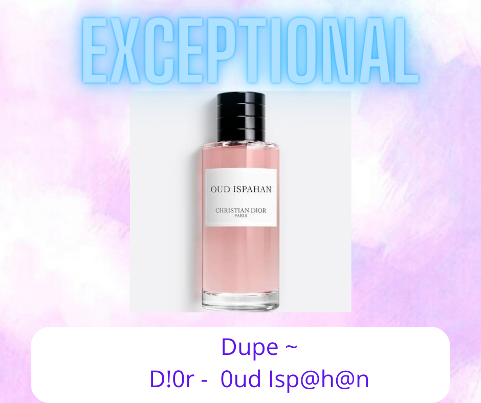 Perfume / Aftershave Set