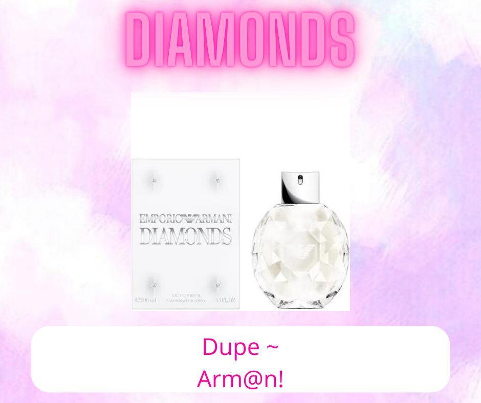 Perfume / Aftershave Set