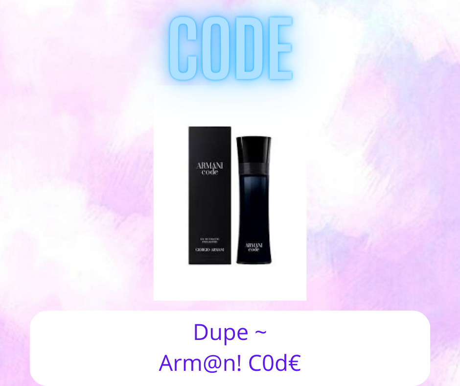 Perfume / Aftershave Set